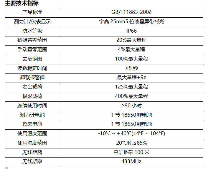 1755928188758320.png 甘壇規(guī)格表.png